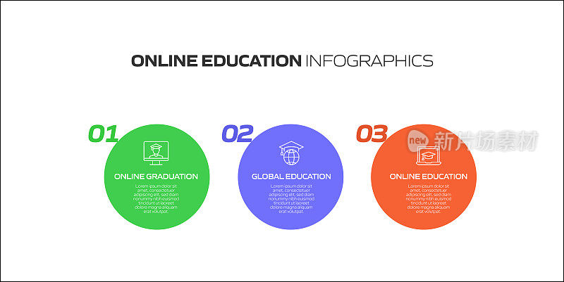 E-Learning, Online Education, Home Schooling相关的过程信息图模板。过程时间图。使用线性图标的工作流布局